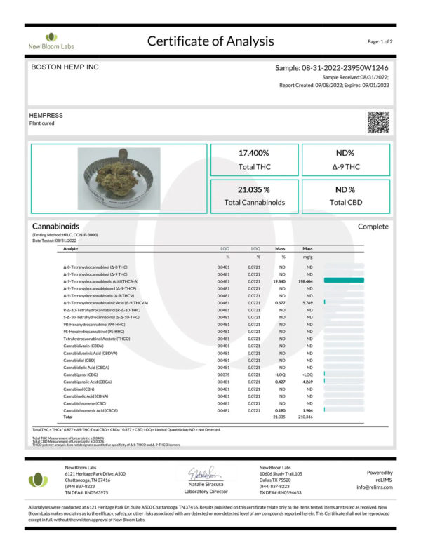 hempress-lab-report