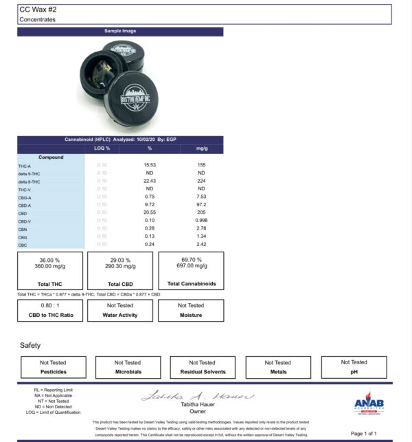 delta-a-wax-lab-report