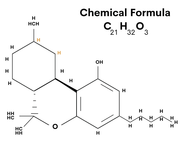HHC Chemical Formula