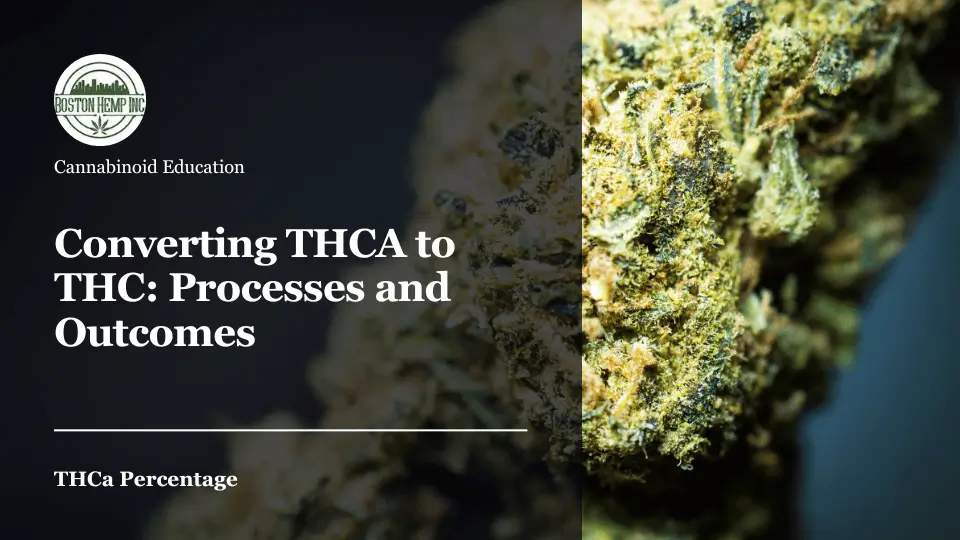 Converting THCA to THC: Processes and Outcomes